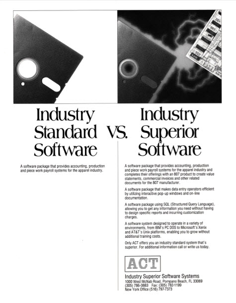 Marketing Advertisement First Before Websites